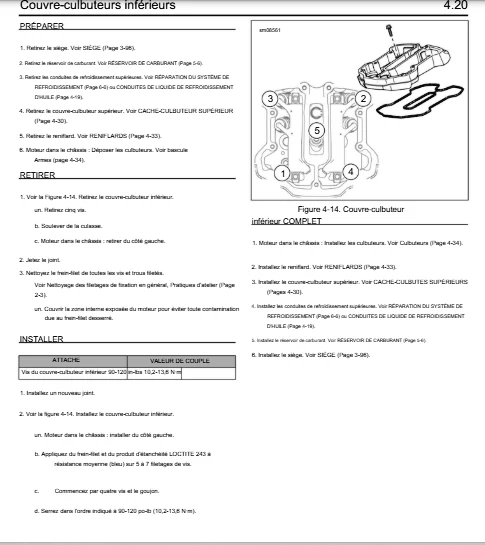 Manuel d'atelier Harley Davidson Touring 2017 pdf français