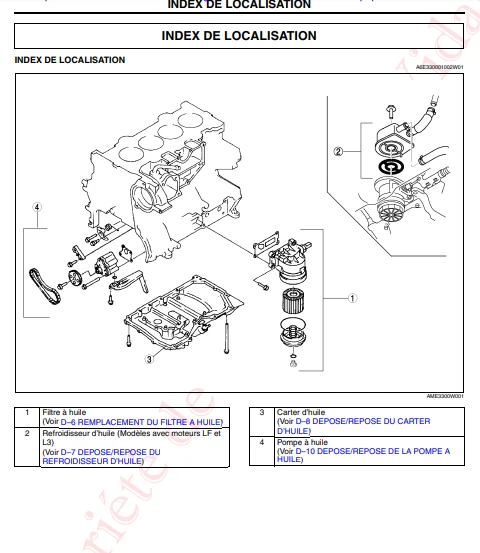 Manuel d'atelier français Mazda 6 PDF 2002 en français