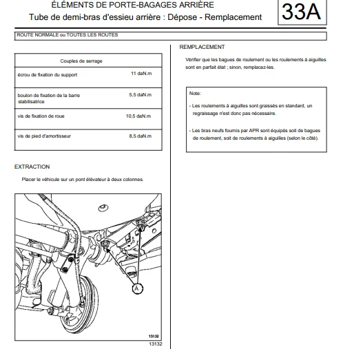 Manuel d'atelier Renault Kangoo ph 2 2004
