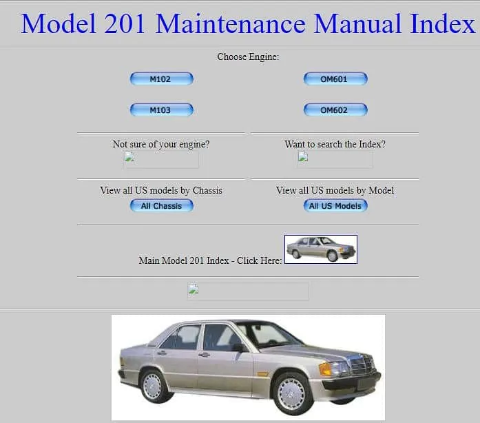Manuel d'atelier Mercedes 190 W201
