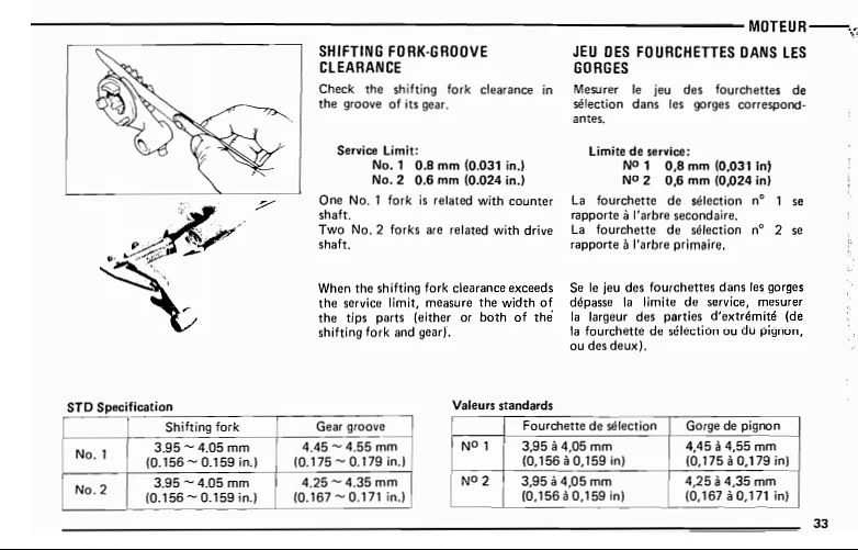 Manuel d'atelier Suzuki PE 175 250 400 1977 1979 1981