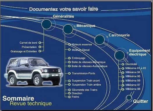 manuel de réparation Mitsubishi Pajero 1991 2000