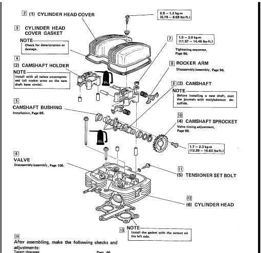 Manuel d'atelier Honda 125 T et T2