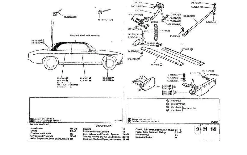 Manuel d'atelier et de réparation jaguar Xj6 série 2 en français