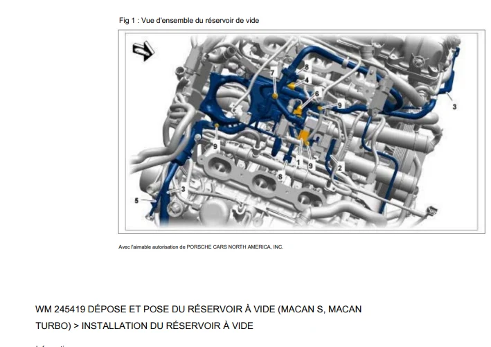 manuel d'atelier Porsche Macan en français