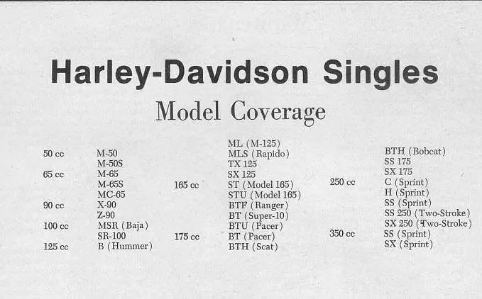Manuels d'atelier AMF Harley Davidson 125 1976 et monos du 50 à la 350