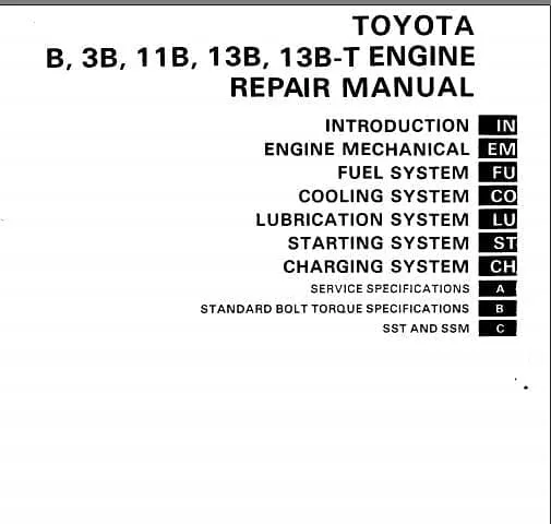 Manuel d'atelier Toyota Land cruiser série 40