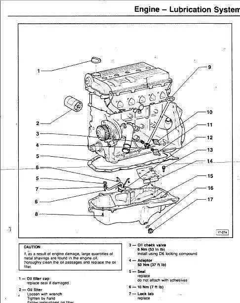 manuel d'atelier Audi 80 90 et RS2