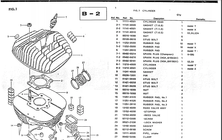 manuels d'atelier Suzuki 175 PE