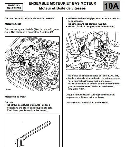 Manuel d'atelier et de réparation Renault Velsatis