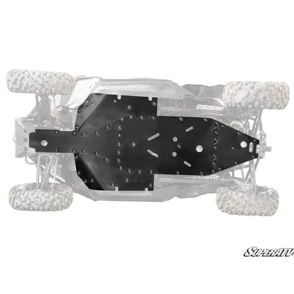 SATV Skid Plate CFMOTO (FSP-CF-ZF950)