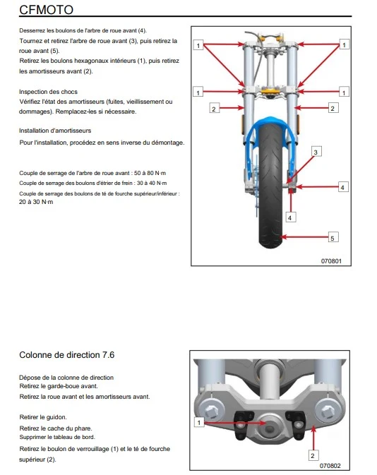 Manuel d'atelier CFMoto 300 NK 2023 français