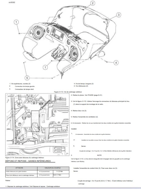 Manuel d'atelier Harley Davidson Touring 2021 français