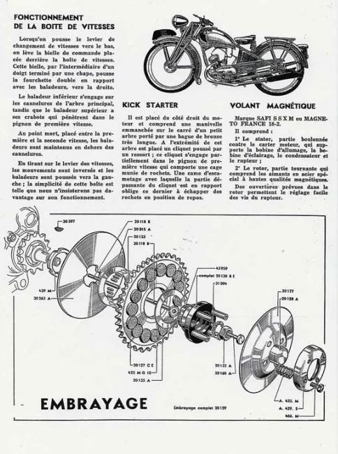 Revue technique Monet Goyon 98 moteur Villiers