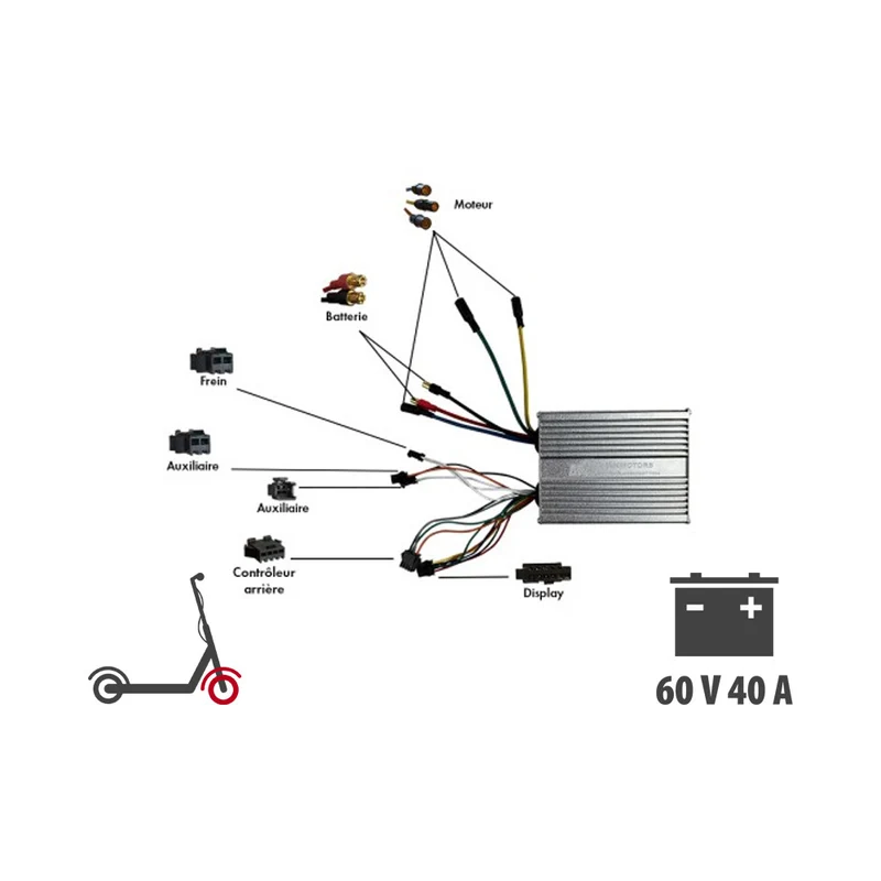 Contrôleur Dualtron Ultra & Thunder Avant 60V 40A