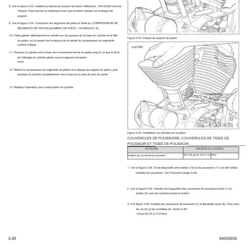 Manuel d'atelier Harley davidson Sportster 2021 français