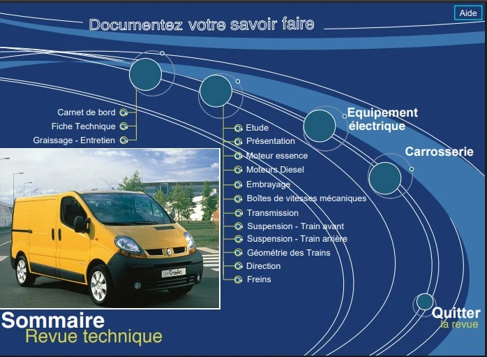 Manuel de réparation Renault Trafic 2 ph1 2001 2005