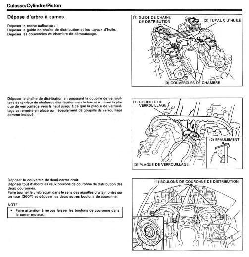 Manuel d'atelier Honda CB 750 F2 et Seven Fifty 1992 français