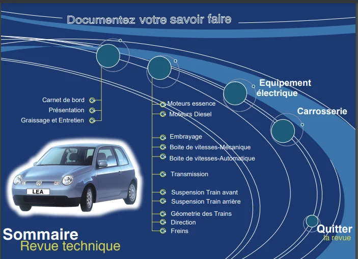 Manuel de réparation Volkwagen Lupo 1998 2000