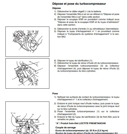 Manuel d'atelier Suzuki Jimny SN 415 Diesel 2006 pdf en français