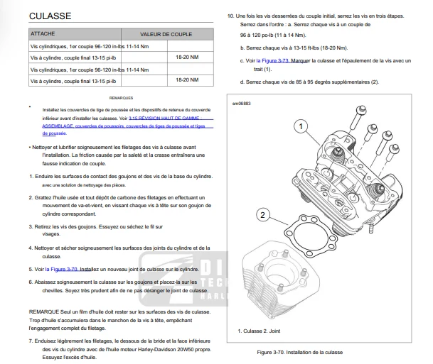 Manuel d'atelier Harley Davidson Sportster 2015 français