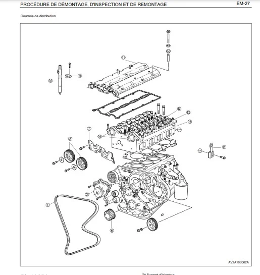 Manuel d'atelier Hyundai moteur 2L9 CRDI français