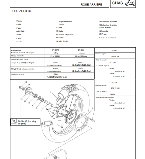 Manuel d'atelier Yamaha DTR E 125 2005 en français