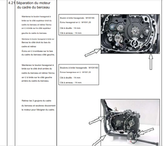 Manuels d'atelier Royal Enfield Himalayan en français