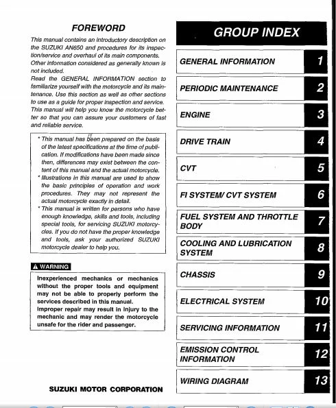 Manuels d'atelier Suzuki 650 Burgman 2002 et 2003