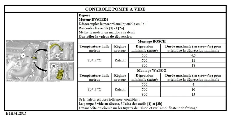 Manuel d'atelier Peugeot 407 essence diesel