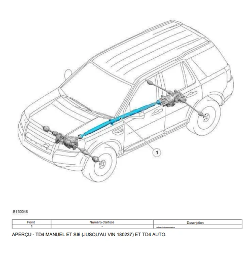 Manuel d'atelier Land Rover Freelander 2 en français