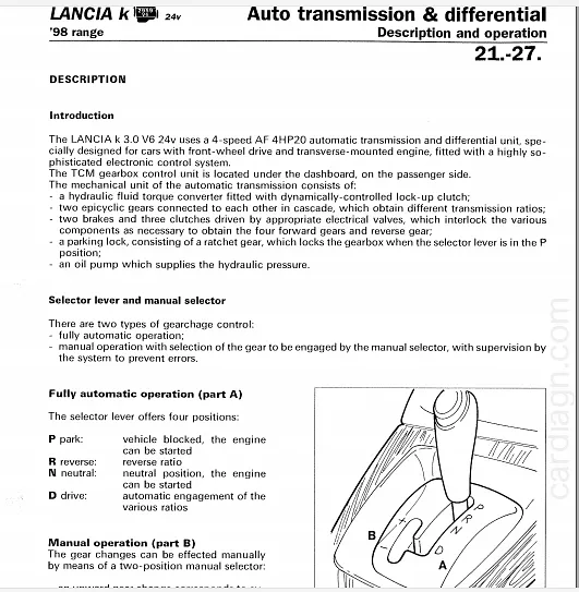 Manuel d'atelier Lancia Kappa 1996 à 2000